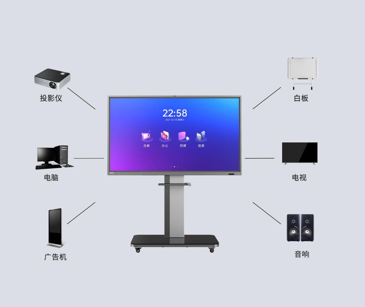 horion皓丽商城-智能会议平板一体机|会议一体机|会议电视|触控一体机|电子白板丨触摸一体机