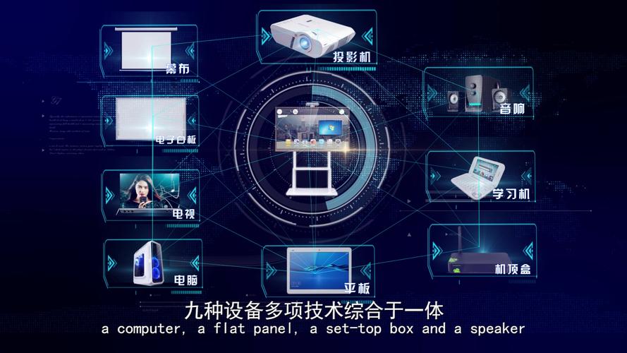 jav教学一体机多媒体触摸屏显示器触控交互式电子白板幼儿园培训教育